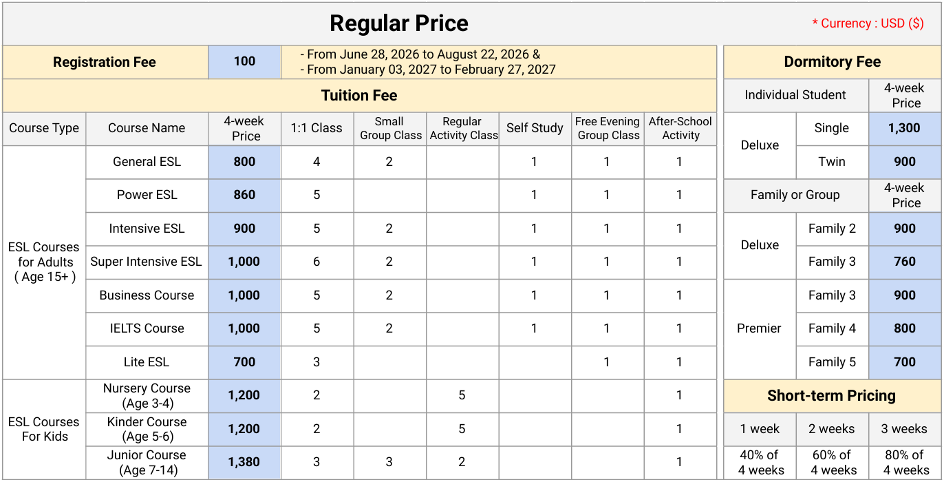Ofertas y precios de cursos de inglés en Filipinas, Boracay.