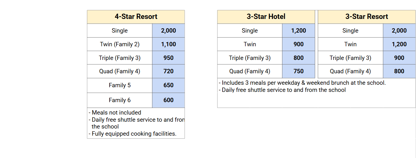 Los mejores precios en cursos de inglés en Filipinas, Boracay.